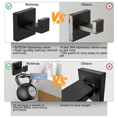Nolimas Towel Hook Stainless Steel Bathroom Rustproof Clothes Towel Coat Hook Wall Mounted Square Toilet Kitchen, Heavy Duty Door Hanger Matte Black, 2 Pack thumbnail 5
