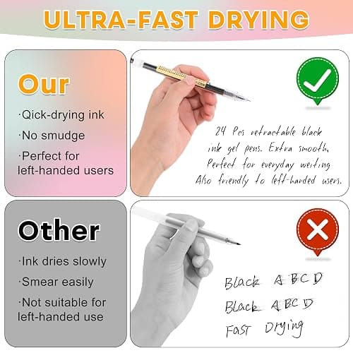 RIANCY Japanese Style Black Gel Ink Pens, 0.35mm Extra Fine Point, No Smudge Quick Drying, Japanese Ink Pen for Journal Planners, Thin Notebook Paper, Office School Supplies, 12 Pack, Writing Drawing thumbnail 8