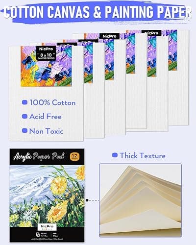 Nicpro Kids Paint Set, 34PCS Painting Supplies Kit Non Toxic,12 Colors Acrylic Paint, Table Easel, 6 Canvas Panels, 10 Brushes, Paper Pad, Sponge, Color Wheel, Palette for Adult Toddlers Beginner thumbnail 4