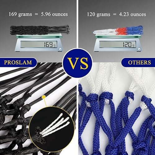 Premium Quality Professional Heavy Duty Basketball Net Replacement - All Weather Anti Whip,Fits Standard Indoor or Outdoor 12 Loops Rims12 Loops thumbnail 5