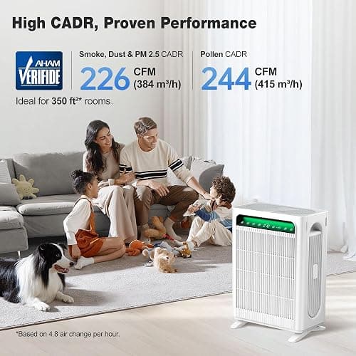 KNKA Air Purifiers for Home Bedroom Up to 1,695 Ft² in 1 Hr, APH4000, White | HEPA Sleep Mode Air Cleaner with Washable Pre-Filter, AHAM VERIFIED, AQI Display, Pet Mode for Pet Dander, Dust & Pollen thumbnail 3