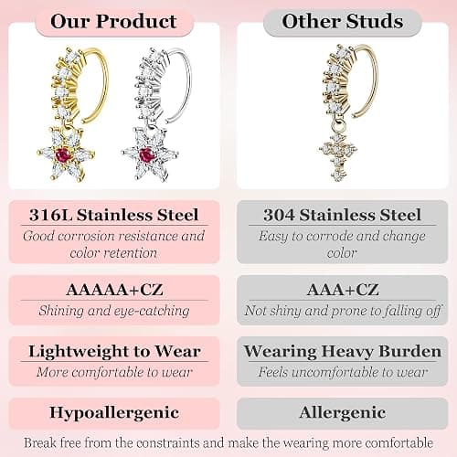 LOREMOW 25Pcs 20G Gold Dangle Nose Ring for Women Men Surgical Steel L Shaped Nose Stud CZ Flower Teardrop Dangling Nose Rings Moon Star Nose Rings Hoop Hypoallergenic Cross Heart Butterfly Dangle Nose Piercing Jewelry thumbnail 5