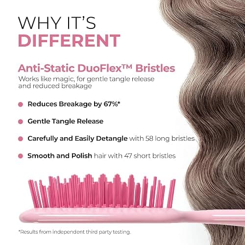 FHI Heat UNbrush Detangling Brush for Pain-Free Brushing on All Wet or Dry Hair Types — Durable DuoFlex Anti-Static Bristles, Lightweight Handle, Vented Hair Brush thumbnail 3