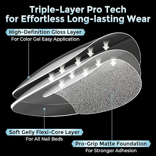Luckyfairy Medium Almond Nail Tips, 360pcs Soft Gel Pre-Shaped Acrylic Fake Nails, Half Matte Full Cover Clear Gelly Press on Flase Nail Tips for Extension Nail Manicure Home DIY 12 Sizes Gelly Tips thumbnail 5