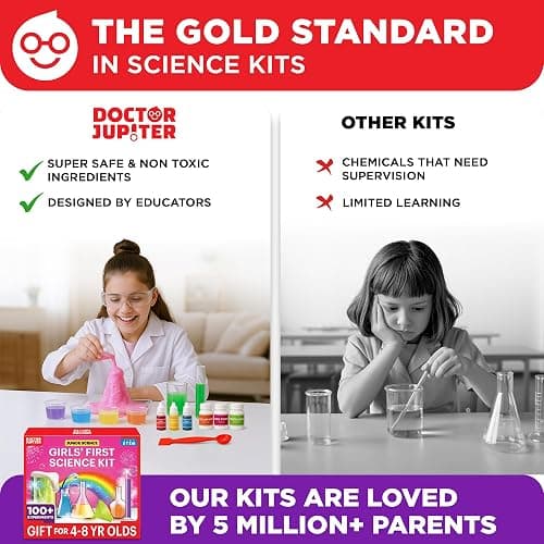 Doctor Jupiter Girls' First Science Kit for Kids Ages 4-5-6-7-8 | Christmas, Birthday Gift Ideas for 4+ Year Old Girls | STEM Toy Kit with 100+ Experiments | Learning & Educational Projects thumbnail 7