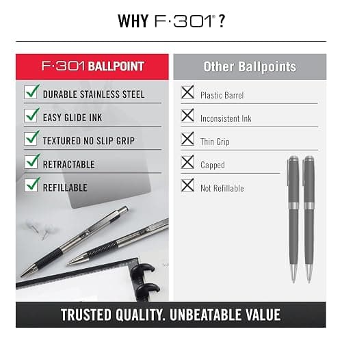 Zebra Pen STEEL F-301 Retractable Ballpoint Pen, Black Ink, 0.7mm, 4-Pack | Stainless Steel Barrel, Non-Slip Grip, Easy-Glide Ink, Fine Point, Professional Design, Ideal for Journals & Planners (27114) thumbnail 8