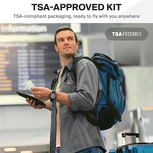 SurviveX Travel Medicine Kit - Compact TSA-Approved Medication Pack for Travel, Camping, Cruises - Includes Over-the-Counter Individual Medicine Packets thumbnail 9