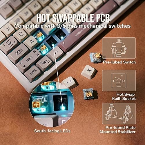 EPOMAKER RT100 97 Keys Gasket BT5.0/2.4G/USB-C Mechanical Gaming Keyboard with Customizable Display Screen, Knob, Hot Swappable Socket, 5000mAh Battery for Win/Mac (Flamingo Switch) - Epomaker Flamingo Switch - RT100 Retro thumbnail 5