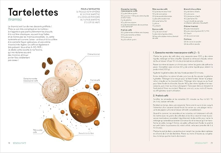 Archi fondant - Les recettes fondantes du chef pâtissier @aureliencohen: Coulant, fondant, crémeux... 50 recettes qui ont du coeur thumbnail 2