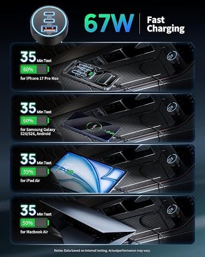 Car Charger USB C, 3 Port 67W Dual USB-C & USB-A Car Phone Charger Adapter | Fast Charging Cigarette Lighter Accessories, for iPhone 17/16/15/14/13/12/11 Pro Max,iPad, Galaxy S26/S25/S24,Pixel, Android thumbnail 3