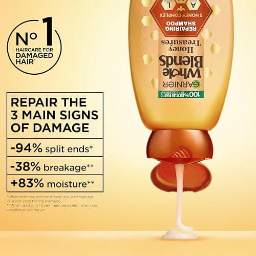 Garnier Whole Blends Honey Treasures Repairing Shampoo and Conditioner Set for Dry, Damaged Hair, 22 Fl Oz (2 Items), 1 Kit (Packaging May Vary) thumbnail 3