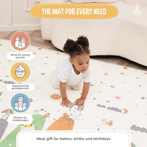 Krabbelmatte Baby Faltbar Spielmatte Kinder Spieldecke 150x180x1cm Krabbeldecke Für Baby - Babymatte Kindermatte - Schaumstoffmatte Kinderteppich- Spielteppich - Bodenmatte Kinder - Babygeschenk thumbnail 5