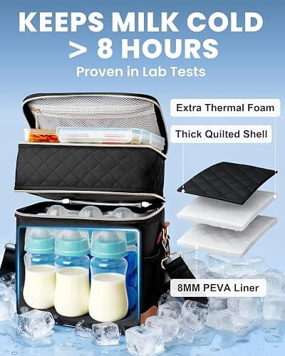 CarryWise Breastmilk Cooler Travel Bag with Ice Pack, Double Layer Insulated Baby Bottle Bag Fits 6 Bottles Up to 9 Ounce, Leakproof Breast Milk Cooler Bag for Daycare & Nursing Mom, Black thumbnail 2