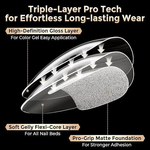 Long Almond Nail Tips: 504pcs Full Cover Soft Gel Nail Tips, 12 Sizes Pre-Etched Half Matte Almond Press on Nails No C Curve For Nail Extensions Home Salon thumbnail 2