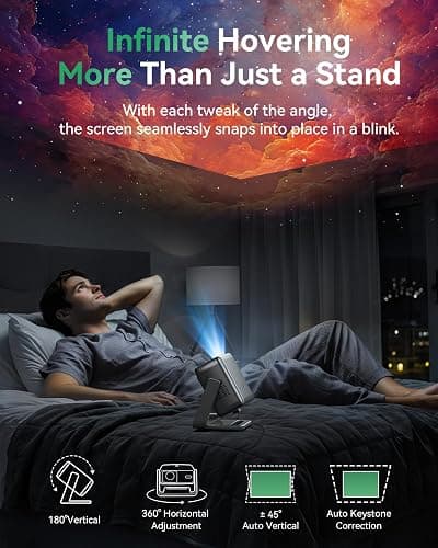 Projector with WiFi and Bluetooth, Support Decoding Projector 4K, 1200 ANSI 180° Rotatable with Native 1080P Mini Projector, Auto Keystone, Portable Smart Outdoor Home Movie Projectors thumbnail 5