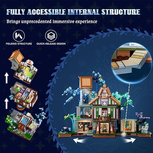 Lumibricks Sylvan-Inn Treehouse Lighting Building-Bricks-Set - 3120 Pcs Elf Hotel Cabin Collection Tree House LED Light Set for Adults and Retro House Collectors thumbnail 4