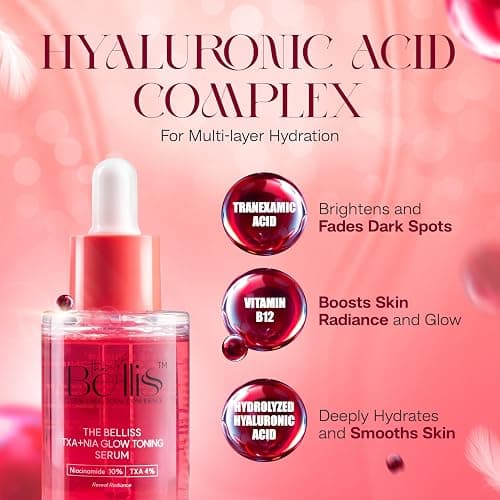 Belliss Niacinamide 10% + Tranexamic Acid 4% Serum (TXA + NIA) – Niacinamide Serum for Face, Dark Spot Correcting, Brightening & Hydrating – Fragrance-Free, Sensitive Skin Safe, Made in Korea (30ml) thumbnail 2