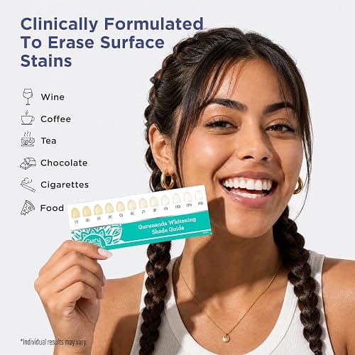 GuruNanda Teeth Whitening Strips - 4X Whiter Teeth, 30-Day Whitening Kit | Non-Slip 4 Layer Dry Strip Technology|With Coconut Oil|Promotes Brighter Smile|Gentle on Enamel|Easy to Apply Teeth Whitener thumbnail 7