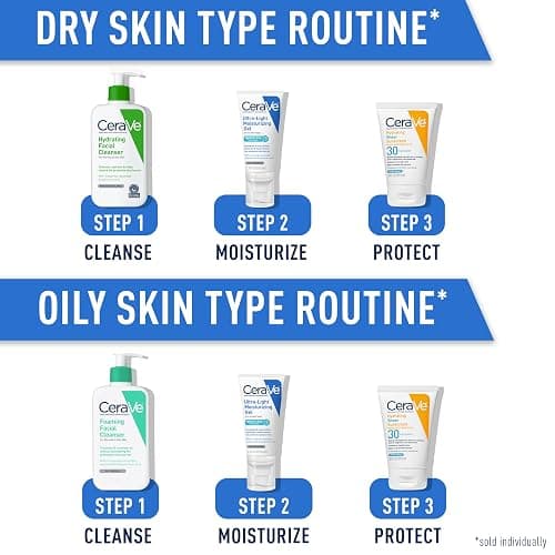 CeraVe Ultra-Light Moisturizing Gel, Niacinamide Face Moisturizer, 1.75oz | Oil-Free Hyaluronic Acid & Ceramide Gel Skin Care Formula Hydrates To Act As A Lightweight Moisturizer For Oily Skin thumbnail 6