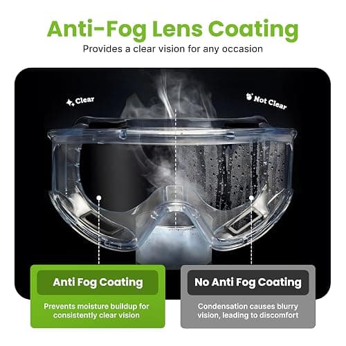 AirGearPro G-500 Reusable Respirator Mask with A1P2 Filters | Anti-Dust Mask Ideal for Painting, Woodworking, Construction, Sanding, Spraying, Chemicals, DIY etc thumbnail 5