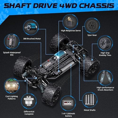 1:18 Scale All Terrain RC Cars, 40 KPH High Speed 4WD Electric Vehicle with 2.4 GHz Remote Control, 4X4 Waterproof Off-Road Truck with Two Rechargeable Batteries thumbnail 4