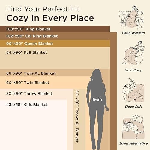 Bedsure GentleSoft Fleece Bed Blankets Queen Size Grey - Soft Warm Winter Blanket Lightweight Cozy Luxury Microfiber, Room Home Decor Christmas Decorations Gifts for Women and Men, 90x90 inches thumbnail 6