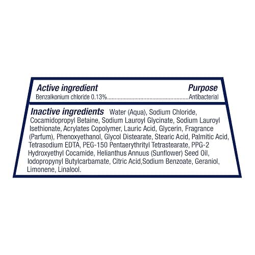 Dove Body Wash with Pump Antibacterial For All Skin Types Protects from Dryness 30.6 oz thumbnail 9
