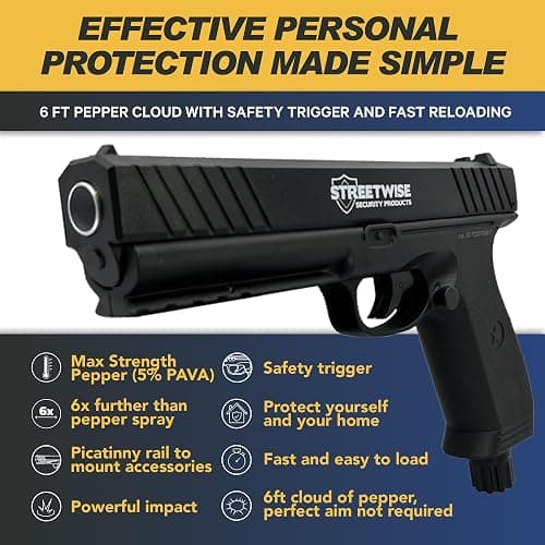 Streetwise Heat .50 Caliber Defense Launcher, Kinetic Impact Ball Gun - Personal Protection Pistol Includes 10 Rubber Balls, 10 Quicksilver Metal Composite Rounds, & 2 CO2 Canisters thumbnail 7