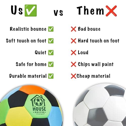 U Scored Sports in The House Soccer Ball - Indoor Size 4 Padded Soccer Ball for Girls (Ages 3+), Boys (Ages 3+) & Adults - Bring Soccer Practice Home - Perfect for Juggling - Gift for Soccer Player thumbnail 4