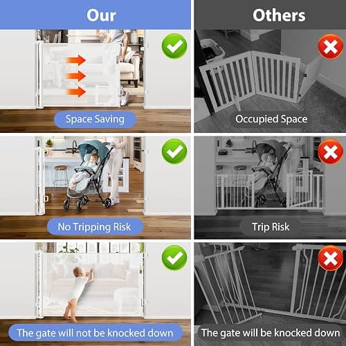 Retractable Baby Gate with Cat Door 55" Wide Retractable Baby Gate for Stairs Mesh Baby Gate with Pet Door Retractable Dog Gate for The House Retractable Pet Gate with Door Safety Gates for Toddlers thumbnail 5