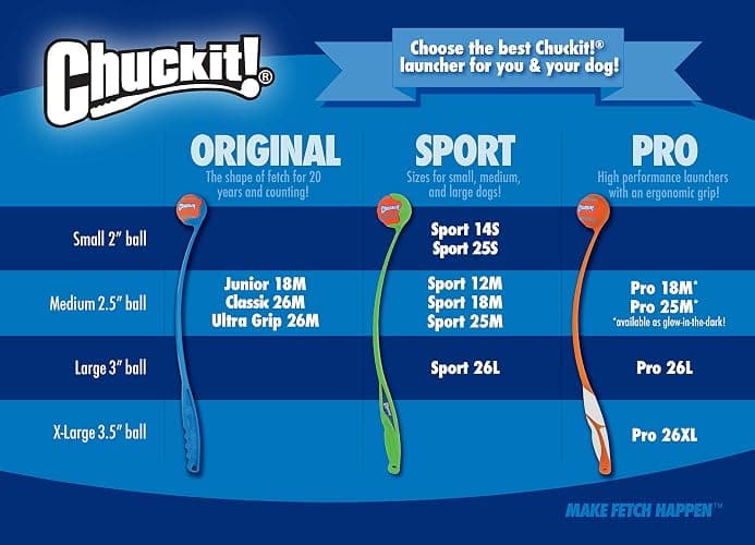 Chuckit! Ultra Squeaker Ball Dog Toy, Large (3 Inch) 1 Pack, for Large Breeds thumbnail 9