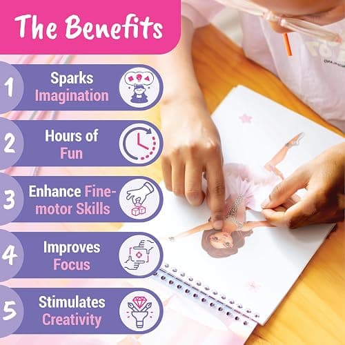 BSCOOL Sticker Dress Up Ballet - Sticker Activity Book for Kids. Learn Girls Fashion Design for Ballet with Stickers and Guides for Kids 5 and up. with 100+ Removable Stickers thumbnail 3