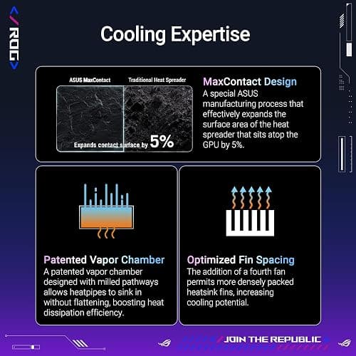 ASUS ROG Astral GeForce RTX™ 5090 OC Edition Gaming Graphics Card (PCIe® 5.0, 32GB GDDR7, HDMI®/DP 2.1, 3.8-Slot, 4-Fan Design, Axial-tech Fans, Patented Vapor Chamber, Phase-Change GPU Thermal pad) thumbnail 3