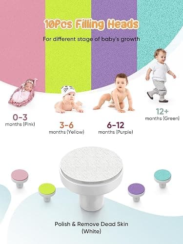 Megainvo Baby Nagelfeile Elektrisch Nageltrimmer Baby Nail File Trimmer Electric Fingernagelfeile Nagelschere Nagelknipser Nagelpflegeset Baby Maniküre Set für Neugeborene, Newborn Baby Essentials thumbnail 4