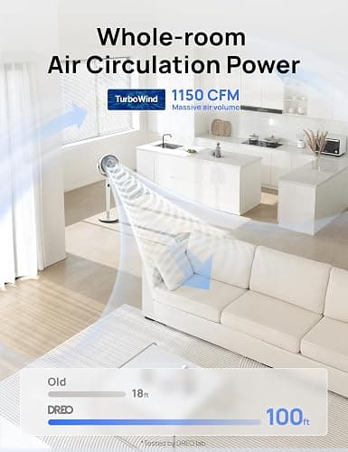Dreo Fan for Bedroom, 120° Oscillating Standing Fan, Quiet Pedestal Fan with DC Motor, 9 Speeds, 4 modes, 20dB, 120° Manual Vertical, 37-42" Adjustable Height, 9H Timer, White thumbnail 3