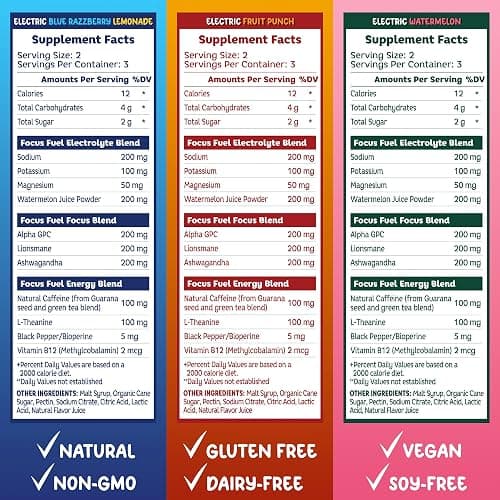 FocusFuel Energy Chews - Trial Size Variety Sample Pack (9 Servings) | Blue Razzberry Lemonade, Watermelon, Fruit Punch, 100mg Caffeine, Alpha GPC, L-Theanine, B12, Magnesium, No Crash or Jitters thumbnail 2
