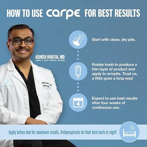 Carpe Deodorant and Antiperspirant for Women and Men, Clinical strength with Fresh Powder scent, Combat excessive sweating, Great for hyperhidrosis (Pack of 2) thumbnail 6