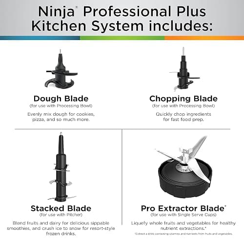 Ninja BN801 Professional Plus Kitchen System, 1400 WP, 5 Functions for Smoothies, Chopping, Dough & More with Auto IQ, 72-oz.* Blender Pitcher, 64-oz. Processor Bowl, (2) 24-oz. To-Go Cups, Grey thumbnail 7