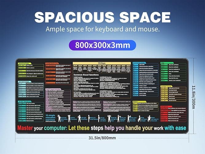 Excel Cheat Sheet Desk pad—Contains 9 Major Excel Function modules|Large XL Size（31.5 * 11.8 inch）|Desk mat for Keyboard and Mouse|Work、Study、Gaming Mouse pad|Waterproof、Anti-Slip Large Mouse pad thumbnail 2