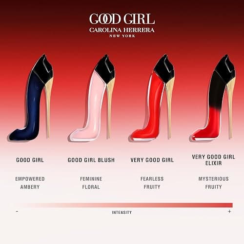 Carolina Herrera Good Girl Blush for Women - 1.7 oz EDP Spray thumbnail 4