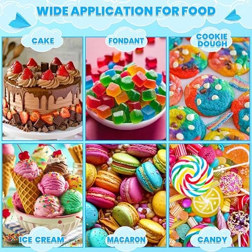Food Coloring - 36 Colors Liquid Food Dye Set, Concentration Food Color for Cake Decorating, Baking, Easter Egg, Icing, Fondant, Cooking, Slime Making Kit and DIY Crafts - 0.45oz/Bottles thumbnail 6