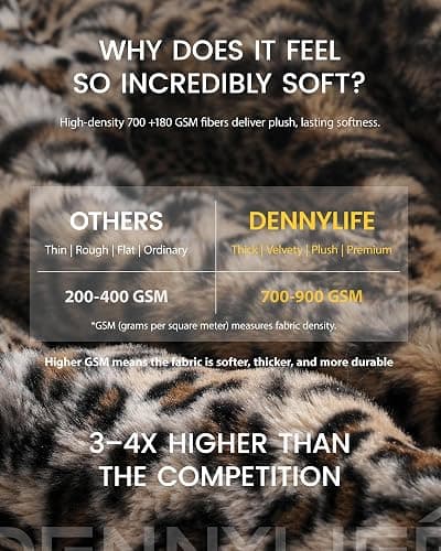 Faux Fur Throw Blanket, Leopard Print Bunny Blankets with Bubble Texture, Reversible Fluffy Blanket for Couch and Bed, Soft Cozy Faux Rabbit Fur Blanket for Home Décor thumbnail 2