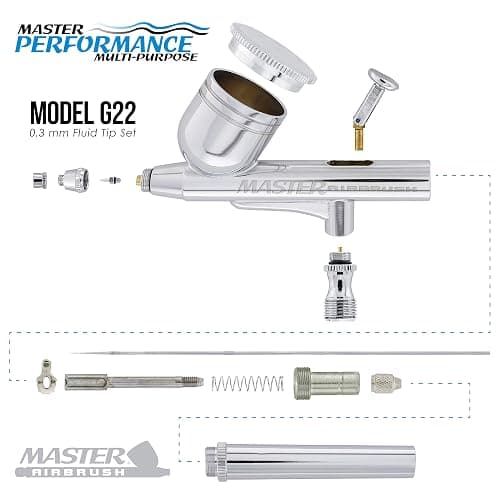 Master Airbrush Multi-Purpose Gravity Feed Air Brush Kit with Air Compressor - Model G22 Gravity Feed Dual-Action Airbrush with 1/3 oz. Fluid Cup and 0.3 mm Tip, Hose, 1/5hp Compressor thumbnail 3