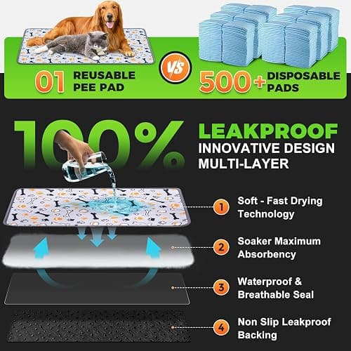 Hompet Dog Grass Pad with Tray Large, 41"x27", 2 Reusable Artificial Turf for Dogs Potty, Waterproof Non-Slip Washable Pee Pads, Quickly Absorbency Portable Dog Litter Box for Indoor/Outdoor Use thumbnail 4