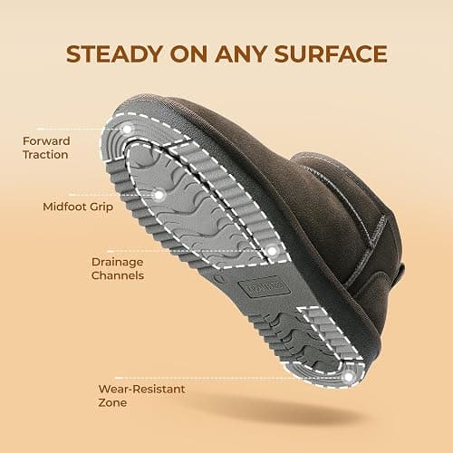 DREAM PAIRS Ankle Winter Mini Boots for Women | Genuine Suede Faux Fur Lining Water Resistant Warm Snow Boots Slip On Memory Foam Comfort Booties FuzzyClassic thumbnail 6
