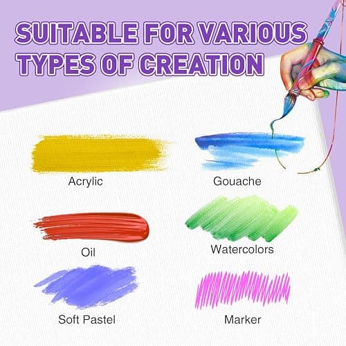 ESRICH 24Pack Canvas for Painting, 6pcs Each of 4x4, 6x6, 8x8, 10x10 Canvas Boards for Painting, Art Supplies of Blank Canvas for Adults&Kids, Pre-Primed Painting Canvas for Acrylic, Oil & Watercolor thumbnail 4