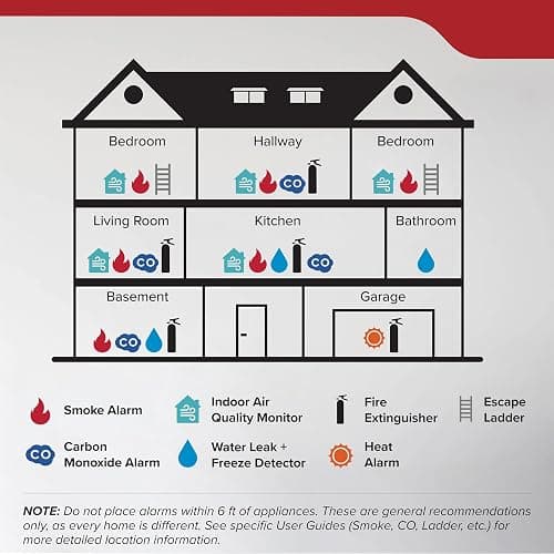 Kidde FA110G Multi Purpose Fire Extinguisher, Wall Mount, for Home/Office/Dorm/Residential, 1A10BC thumbnail 12