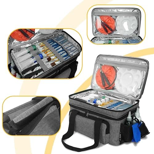 Acrylic Paint Organizer Bag - Holds 54 Bottles (2 oz), Art Supply Storage Case with Handle and Shoulder Strap, Extra Pocket for Brushes, Palette Board, Aluminum Foil Liner for Easy Cleaning, Grey thumbnail 4