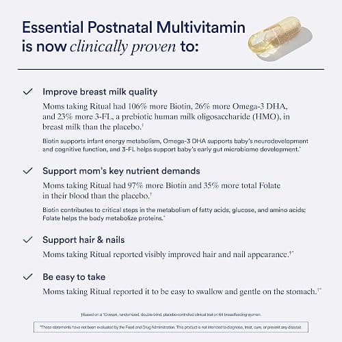 Ritual Women's Postnatal Multivitamin - 60 Capsules - 30 Servings | Key Essential Vitamins and Minerals - Support Mom and Baby Postpartum, Throughout Lactation* - Choline, DHA - Vegan - Mint thumbnail 4