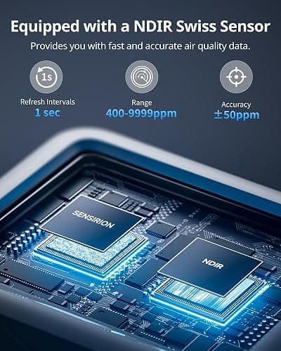 SwitchBot CO2 Detector, Air Quality Monitor Indoor, CO2 Monitor for CO2/TEMP/Humidity, Portable Carbon Dioxide Detector for Home/Car/Office/Greenhouse thumbnail 7